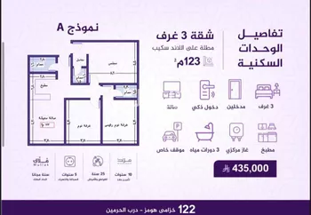 شقة للبيع في شارع احمد بن عيسى الرومي, حي الفيحاء, مدينة جدة, منطقة مكة المكرمة صورة 5