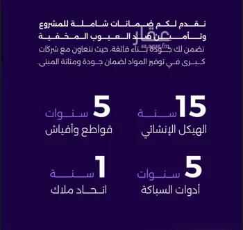 شقة للبيع في شارع سعير بن العداء, حي الزهراء, مدينة جدة, منطقة مكة المكرمة صورة 3