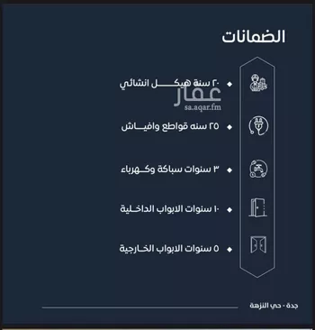 شقة للبيع في شارع ابن نجيم, حي الصواري, مدينة جدة, منطقة مكة المكرمة صورة 3