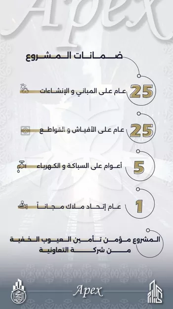 شقة للبيع في شارع بحر الجود, حي السلامة, مدينة جدة, منطقة مكة المكرمة صورة 4