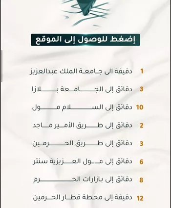 شقة للبيع في شارع الاسود, حي الثغر, مدينة جدة, منطقة مكة المكرمة صورة 5