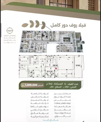 شقة للبيع في شارع سبيل العلم, حي السلامة, مدينة جدة, منطقة مكة المكرمة صورة 2