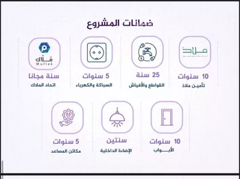 شقة للبيع في شارع احمد بن عيسى الرومي, حي الفيحاء, مدينة جدة, منطقة مكة المكرمة صورة 3