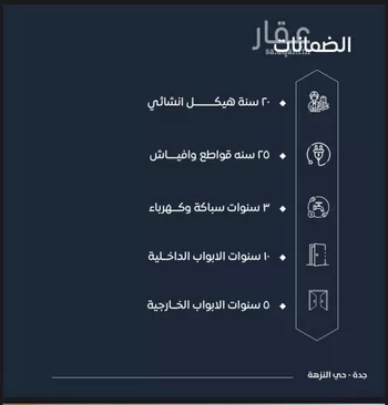 شقة للبيع في شارع ابن نجيم, حي الصواري, مدينة جدة, منطقة مكة المكرمة صورة 2