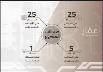شقة للبيع في شارع غزوه بدر, حي النهضة, مدينة جدة, منطقة مكة المكرمة صورة 5