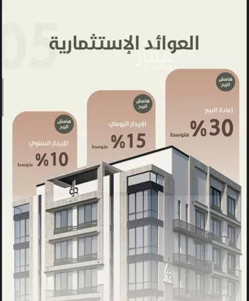 شقة للبيع في شارع احمد محمد السباعي, حي الروضة, مدينة جدة, منطقة مكة المكرمة صورة 2