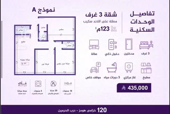 شقة للبيع في شارع احمد بن عيسى الرومي, حي الفيحاء, مدينة جدة, منطقة مكة المكرمة صورة 4