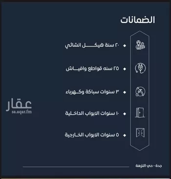 شقة للبيع في شارع ابن نجيم, حي الصواري, مدينة جدة, منطقة مكة المكرمة صورة 2