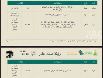 أرض للبيع في شارع اسماعيل بن عبدالملك, حي الدفاع, مدينة المدينه المنوره, منطقة المدينة المنورة صورة 2