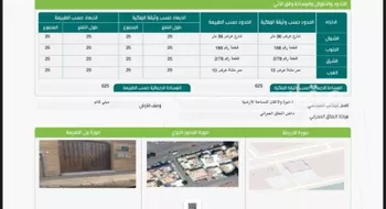 فيلا للبيع في شارع التحلية ، حي العقيق ، الرياض ، منطقة الرياض