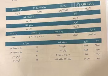 أرض للبيع في حي التلال, مدينة حفر الباطن, المنطقة الشرقية