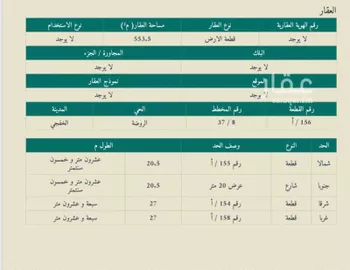 أرض للبيع في حي الروضة, مدينة الخفجى, المنطقة الشرقية