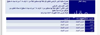 عمارة للبيع في شارع الازدهار, حي مشرفة, مدينة جدة, منطقة مكة المكرمة صورة 5