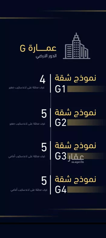 شقة للبيع في شارع العروبه, حي مشرفة, مدينة جدة, منطقة مكة المكرمة صورة 3