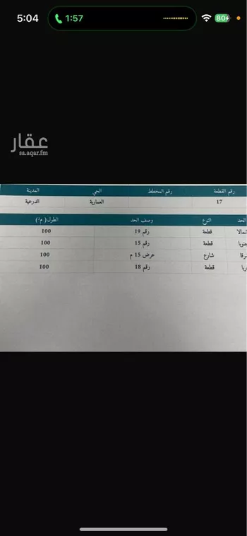 أرض للإيجار في شارع 17232119, مدينة العماريه, منطقة الرياض