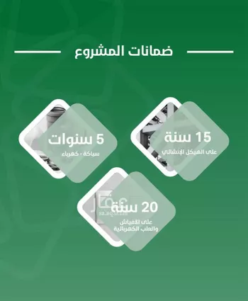 شقة للبيع في شارع الامير عبدالسلام, حي أم حبلين الغربية, مدينة جدة, منطقة مكة المكرمة صورة 3