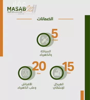 دور للبيع في شارع يحيىى بن ابي بكر, حي الريان, مدينة جدة, منطقة مكة المكرمة