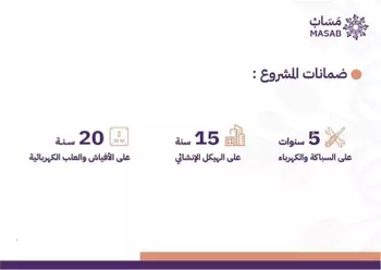 شقة للبيع في شارع عمرو ابن عامر الانصاري, حي أم حبلين الغربية, مدينة جدة, منطقة مكة المكرمة صورة 5