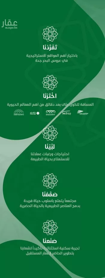 شقة للبيع في شارع الامير عبدالسلام, حي أم حبلين الغربية, مدينة جدة, منطقة مكة المكرمة