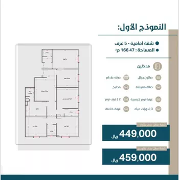 دور للبيع في شارع يحيىى بن ابي بكر, حي الريان, مدينة جدة, منطقة مكة المكرمة صورة 5