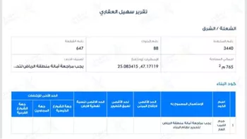 أرض للإيجار في شارع وادي المفجر ، حي الشعلة ، الرياض ، منطقة الرياض