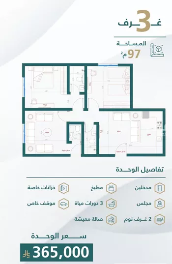 شقة للبيع في شارع إبن هينان, حي الصفاء, مدينة جدة, منطقة مكة المكرمة صورة 2