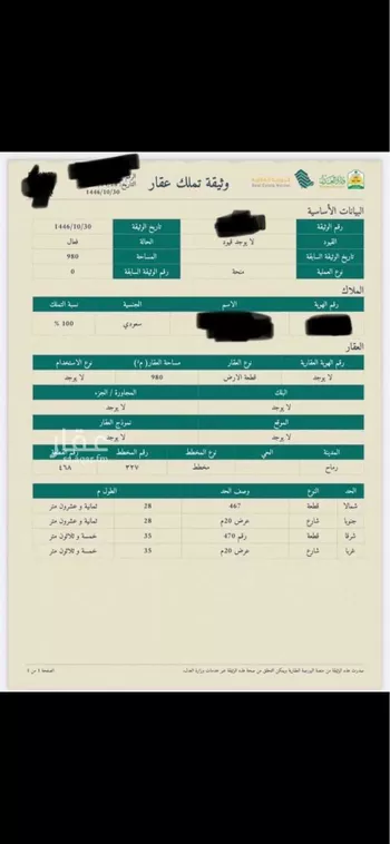 أرض للبيع في شارع السلام 28, حي السلام, مدينة رماح, منطقة الرياض