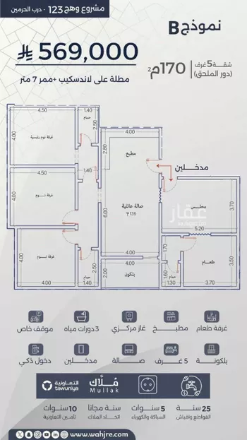 شقة للبيع في شارع احمد بن عيسى الرومي, حي الفيحاء, مدينة جدة, منطقة مكة المكرمة صورة 3