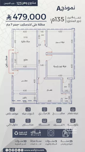شقة للبيع في شارع احمد بن عيسى الرومي, حي الفيحاء, مدينة جدة, منطقة مكة المكرمة صورة 2