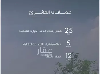 شقة للبيع في شارع امام الدين المرشدي, حي الفيحاء, مدينة جدة, منطقة مكة المكرمة
