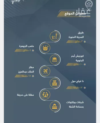 شقة للبيع في شارع الثامية, حي حكومي1, مدينة جدة, منطقة مكة المكرمة صورة 5