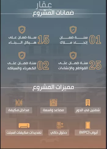 شقة للبيع في شارع سليمان قابل, حي الصفاء, مدينة جدة, منطقة مكة المكرمة صورة 3