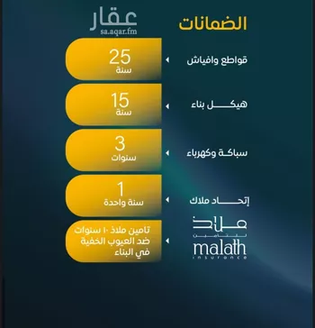 شقة للبيع في شارع عوف بن نجوي, حي النزهة, مدينة جدة, منطقة مكة المكرمة صورة 3