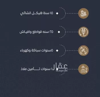 شقة للبيع في شارع محمد بن اسعد العظم, حي النزهة, مدينة جدة, منطقة مكة المكرمة صورة 2