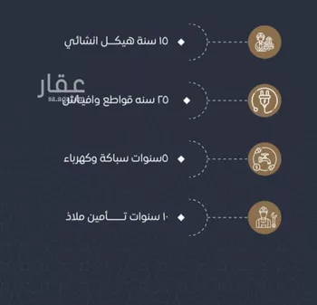 شقة للبيع في شارع محمد بن اسعد العظم, حي النزهة, مدينة جدة, منطقة مكة المكرمة صورة 3