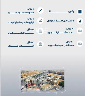 شقة للبيع في شارع عبدالرحمن الزواوي, حي الروابي, مدينة جدة, منطقة مكة المكرمة