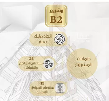 شقة للبيع في شارع طه السنوي, حي الصفاء, مدينة جدة, منطقة مكة المكرمة صورة 5