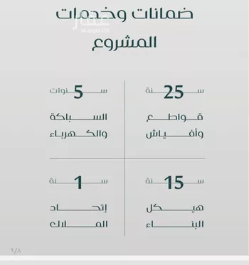 شقة للبيع في شارع عزه بنت جميل, حي الفيصلية, مدينة جدة, منطقة مكة المكرمة