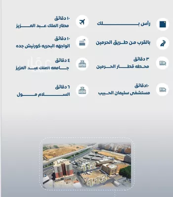 شقة للبيع في شارع عبدالرحمن الزواوي, حي الروابي, مدينة جدة, منطقة مكة المكرمة