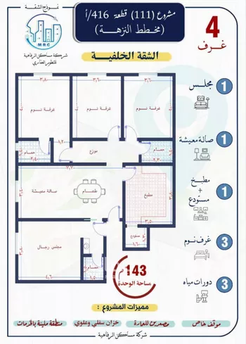 شقة للبيع في شارع الطيري, حي النزهة, مدينة جدة, منطقة مكة المكرمة