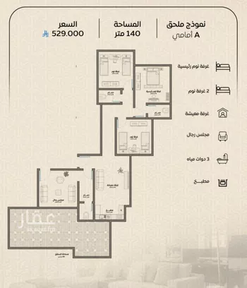 شقة للبيع في شارع عمر بن الحاجب, حي الريان, مدينة جدة, منطقة مكة المكرمة صورة 3