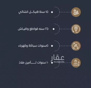 شقة للبيع في شارع محمد بن اسعد العظم, حي النزهة, مدينة جدة, منطقة مكة المكرمة صورة 2