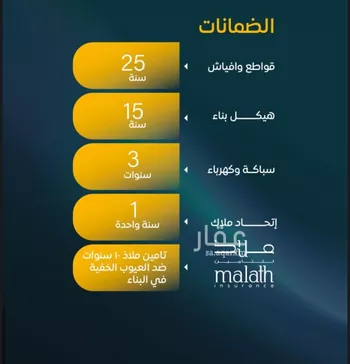 شقة للبيع في شارع عوف بن نجوي, حي النزهة, مدينة جدة, منطقة مكة المكرمة صورة 4