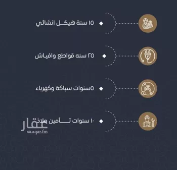 شقة للبيع في شارع محمد بن اسعد العظم, حي النزهة, مدينة جدة, منطقة مكة المكرمة