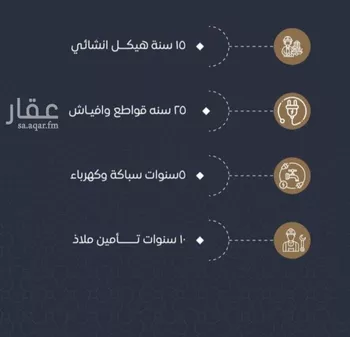 شقة للبيع في شارع محمد بن اسعد العظم, حي النزهة, مدينة جدة, منطقة مكة المكرمة صورة 2