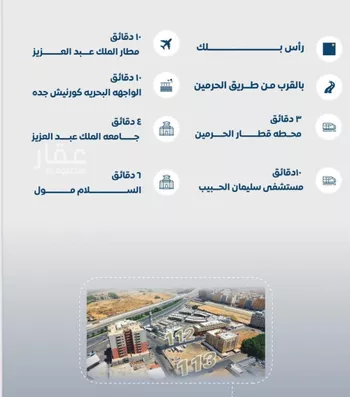شقة للبيع في شارع ابن نجا, حي الروابي, مدينة جدة, منطقة مكة المكرمة صورة 5
