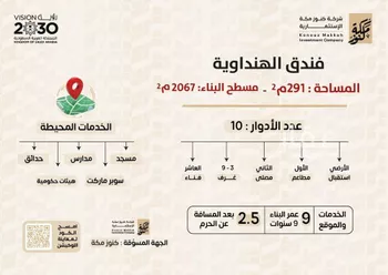 عمارة للبيع في شارع طريق المنصورية , حي الهنداوية, مدينة مكه المكرمه, منطقة مكة المكرمة صورة 2