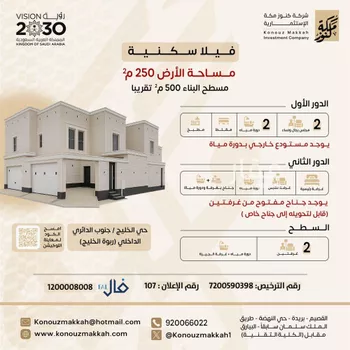 عمارة للبيع في شارع المطلب السهمي, حي خب الجطيلي, مدينة بريده, منطقة القصيم