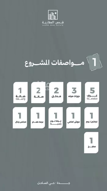 فيلا للبيع في شارع سلم بن حماد, حي الساحل, مدينة جدة, منطقة مكة المكرمة صورة 2
