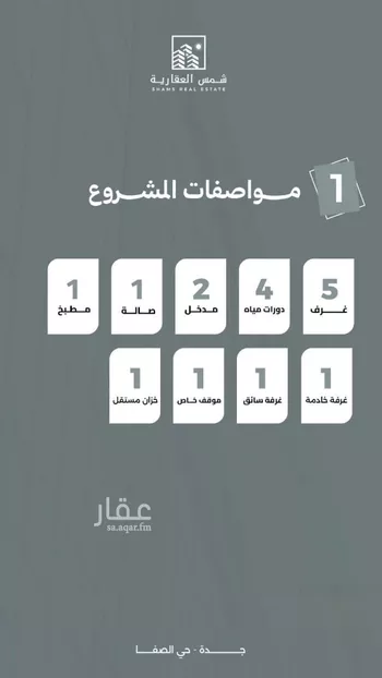 شقة للبيع في شارع محمد صالح نصيف, حي الصفاء, مدينة جدة, منطقة مكة المكرمة